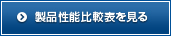 製品性能比較表を見る